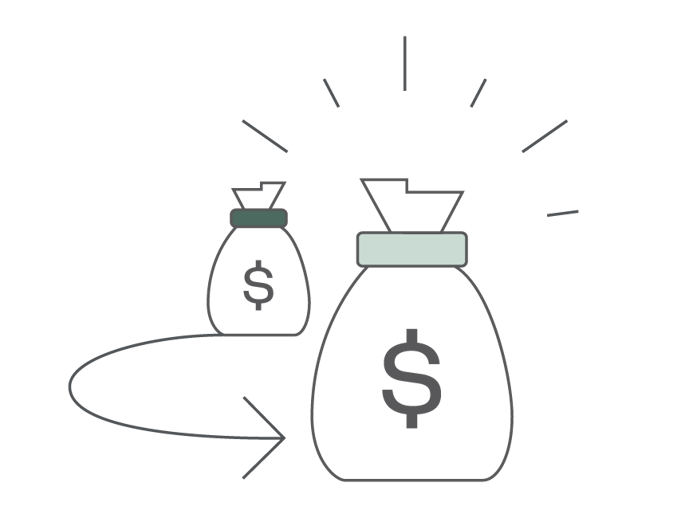 ROI - return of investment